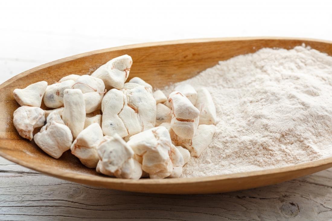 Baobab Powder Market