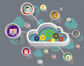 Cloud Billing Market