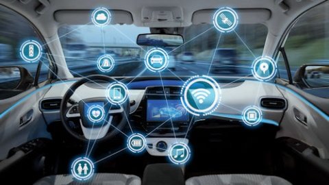In-vehicle Infotainment Market