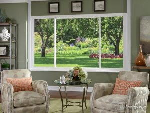 Energy-Efficient Window Market