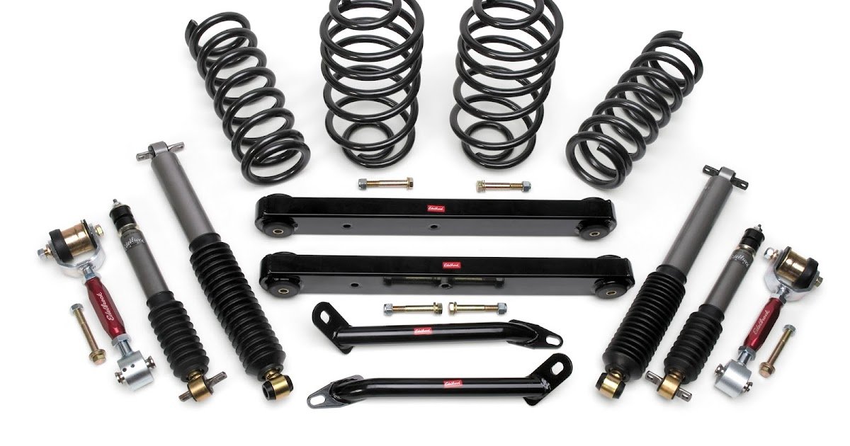 Automotive Suspension Parts Market