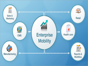 Enterprise Mobility