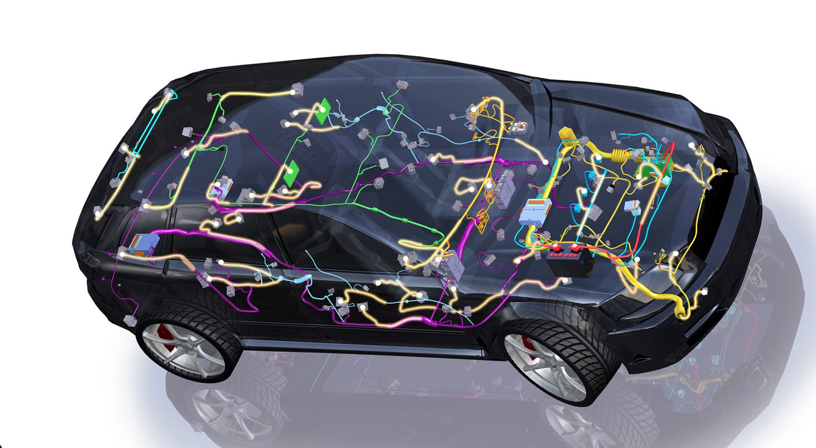 Automotive Electrical Harness Market