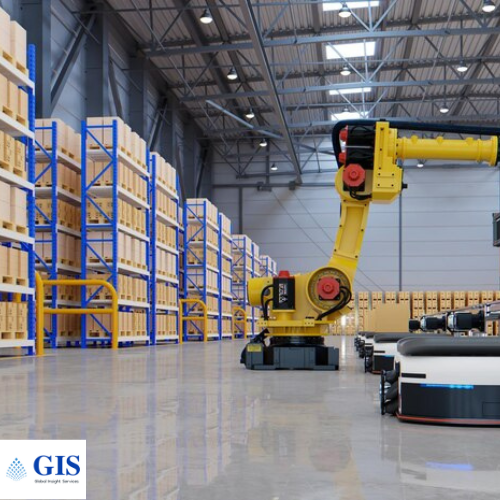 Automated Material Handling Equipment Market