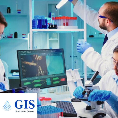 Bioanalytical Testing Services Market