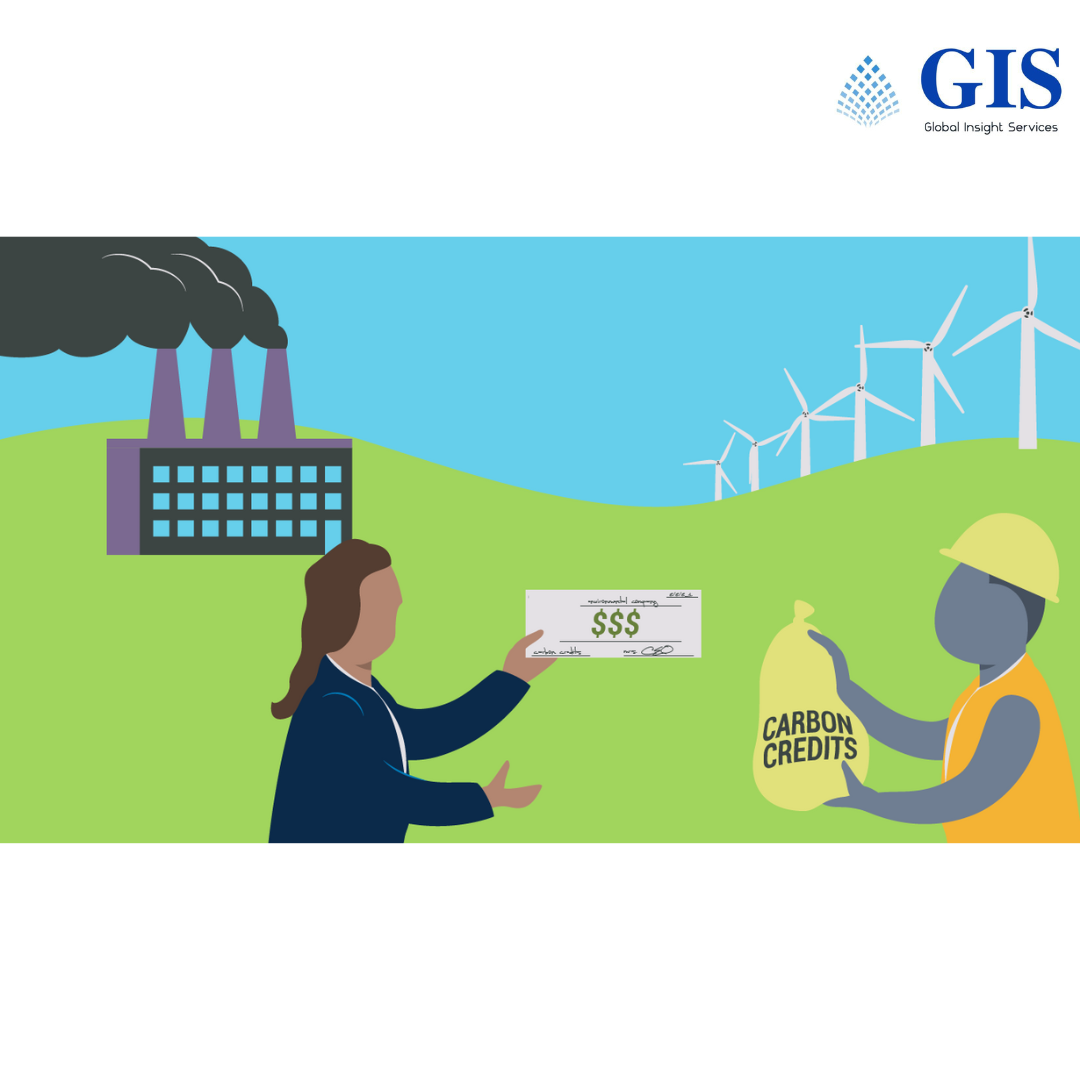 Carbon Credits Market
