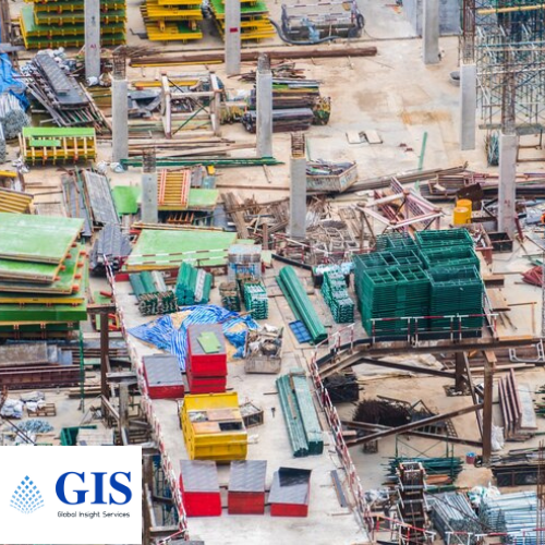 Construction Equipment Market