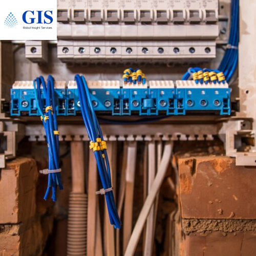 DC Contactor Market