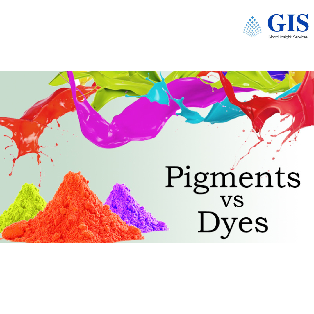 Dyes and Pigments Market