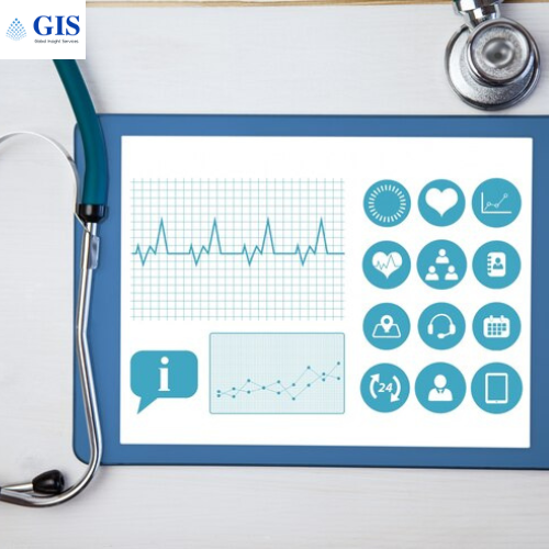 Electronic Health Records Market 