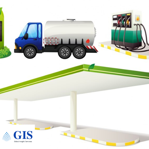 Fuel Cell Market