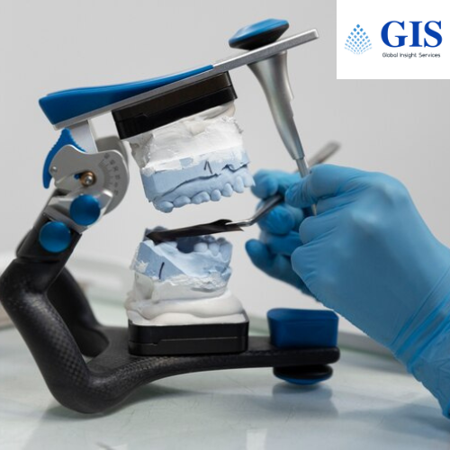 Orthopedic Braces & Supports Market