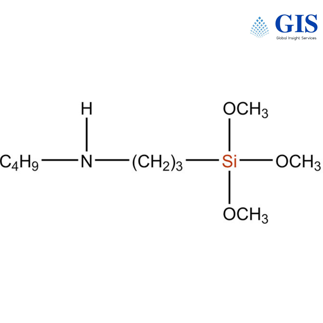 Silane Coupling Agents Market