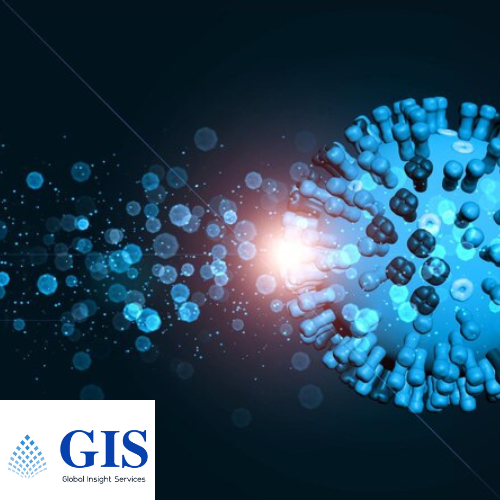 Virus-Like Particles Market