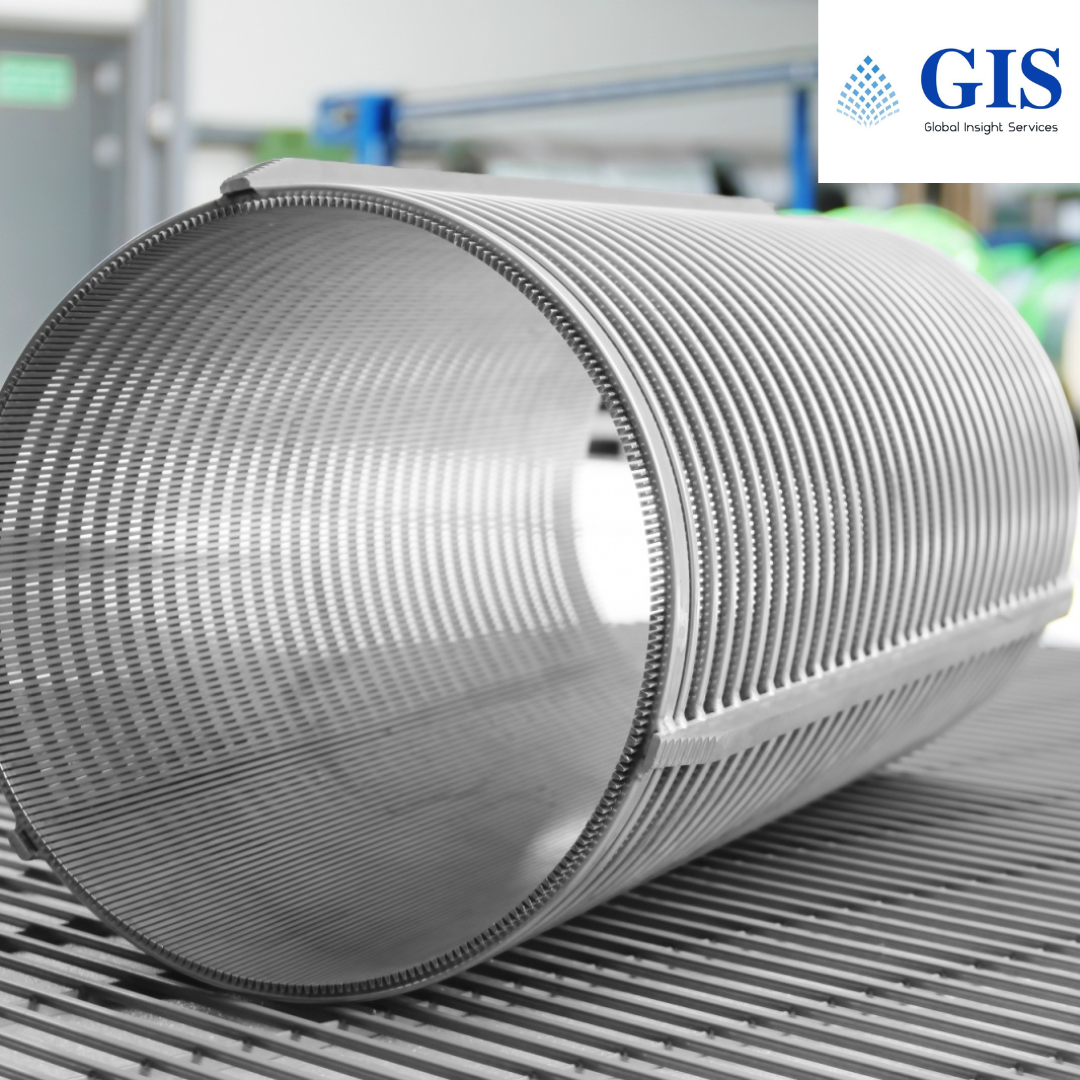 Wedge Wire Screen Market