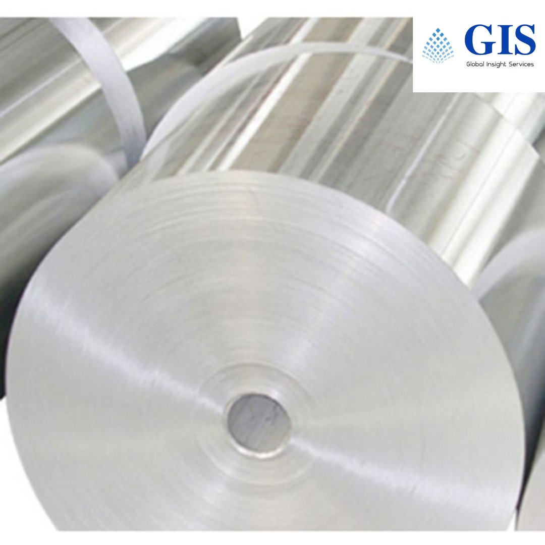 Air Conditioner Foil Market