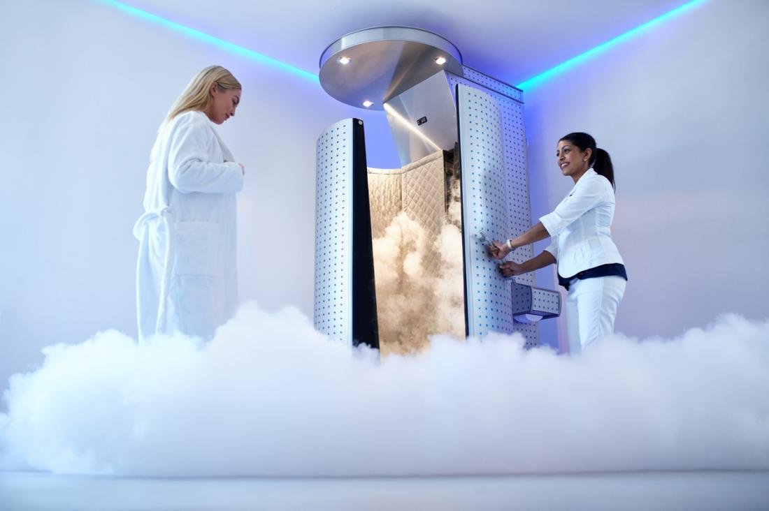 Cryotherapy Market