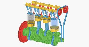 Internal Combustion Engine (ICE) Market
