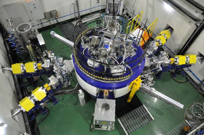 Medical Cyclotron Market