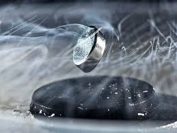 Superconductors Market
