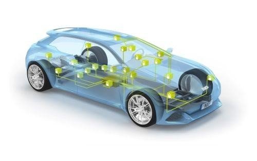 Automotive Microcontrollers Market