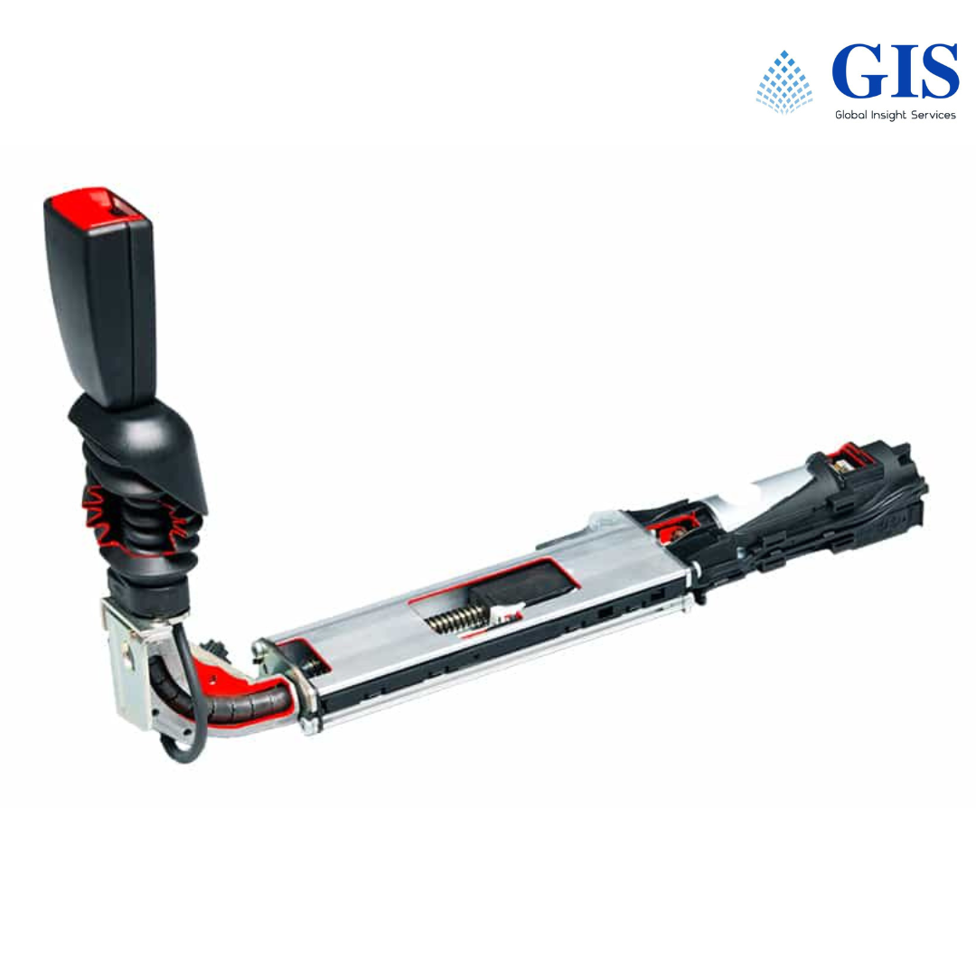Automotive Seat Belt Pretensioner Market