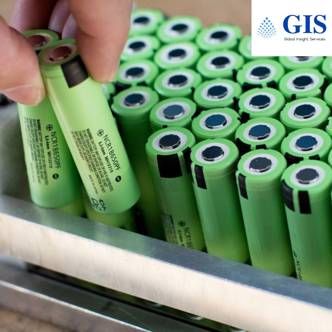 Lithium-ion Battery Market