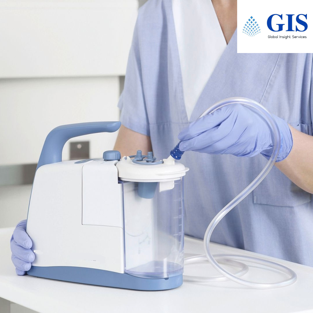 Medical Suction Devices Market