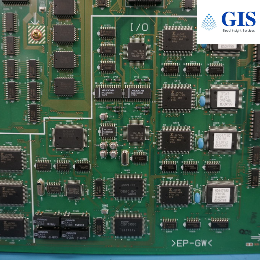Multi-effects Processor Market