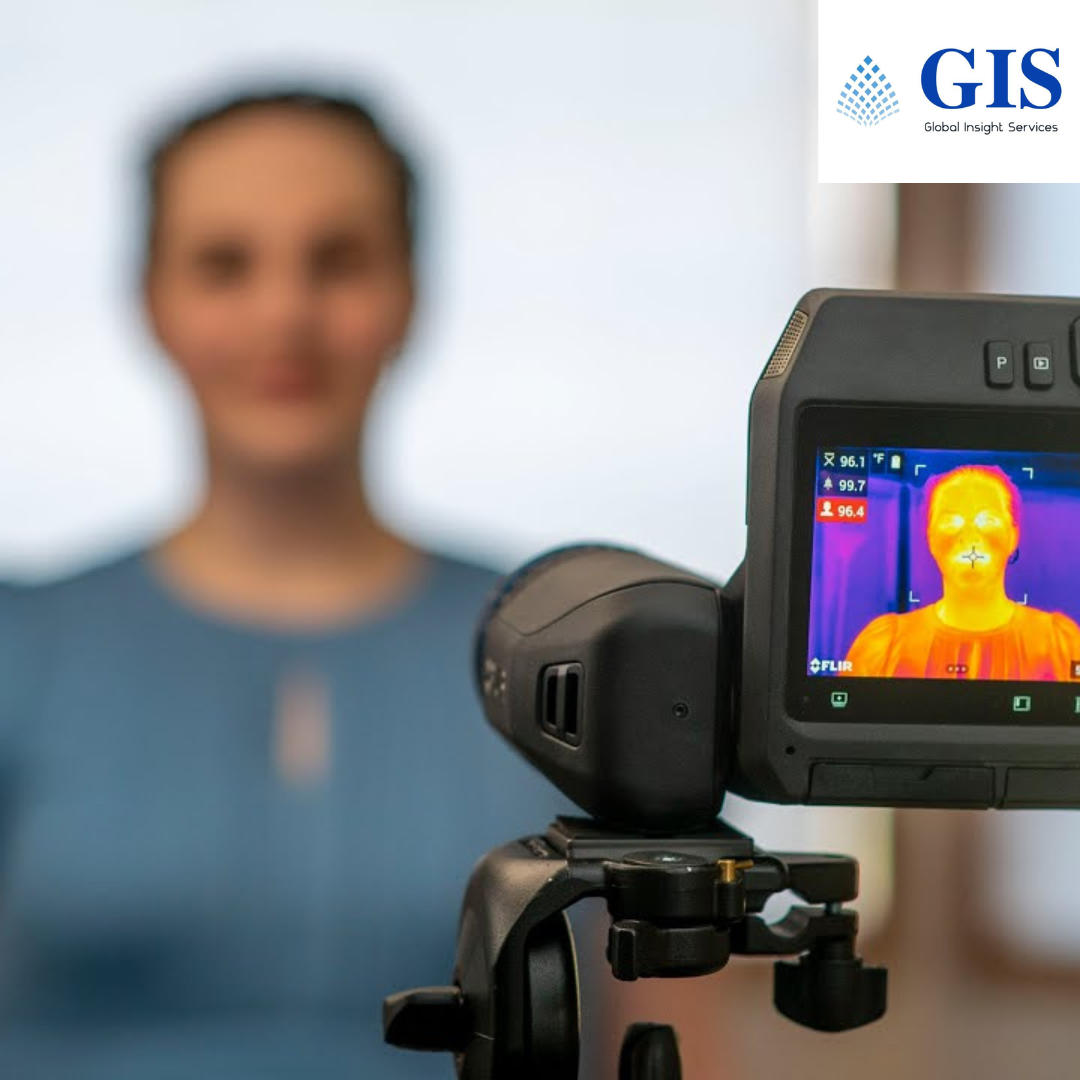 Rugged Thermal Camera Market