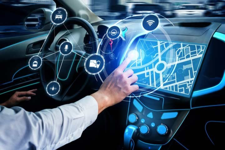Automotive Connectivity Control Unit Market