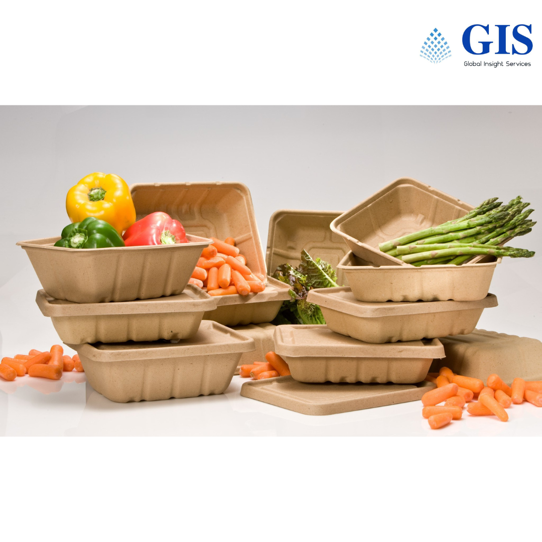 Compostable Foodservice Packaging Market