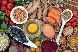 Functional Foods Market