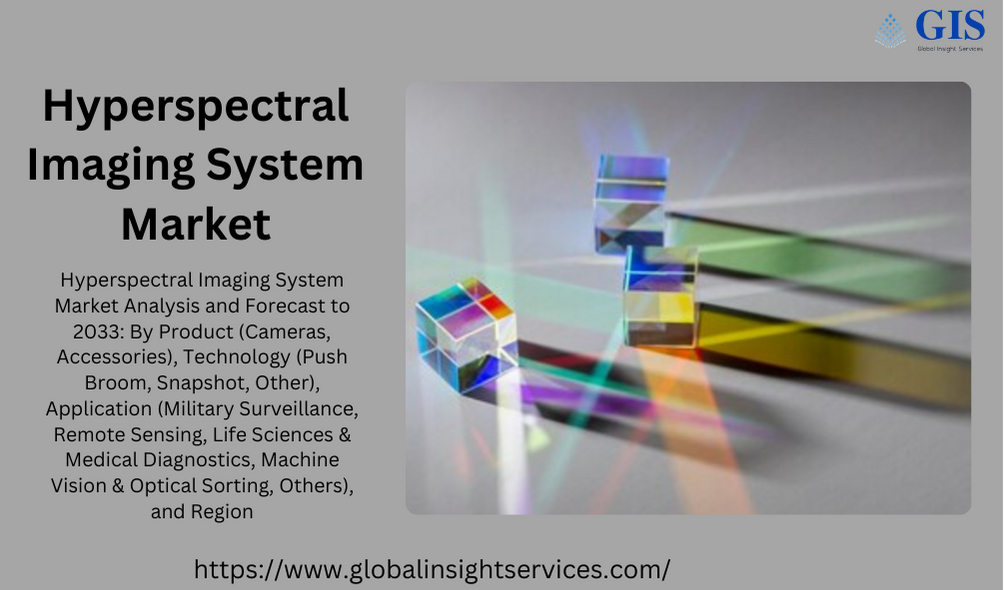 Spectrum Of Possibilities: Hyperspectral Imaging System Market In The 