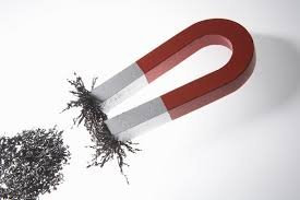Magnetic Material Market