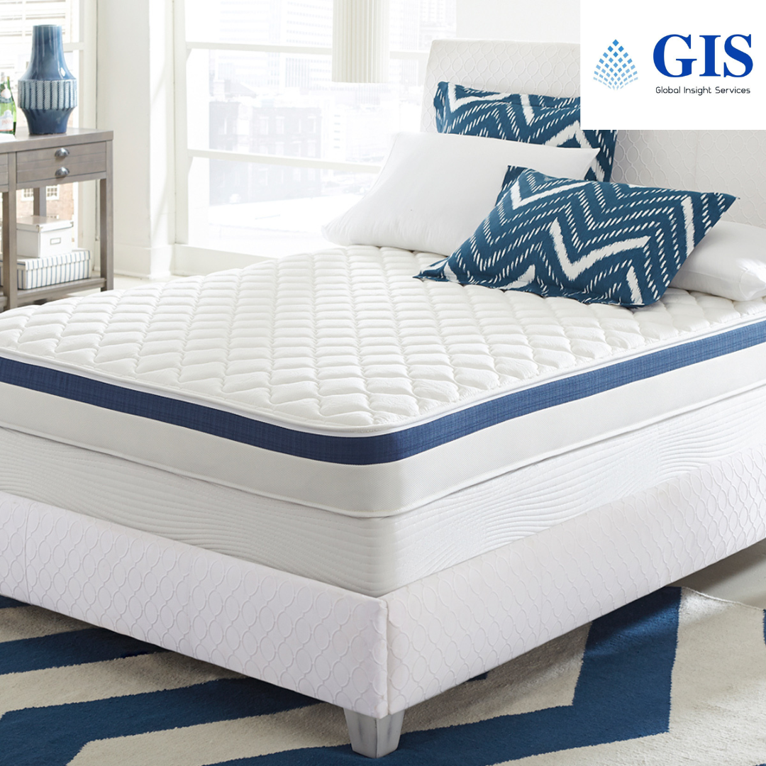 Mattress Market