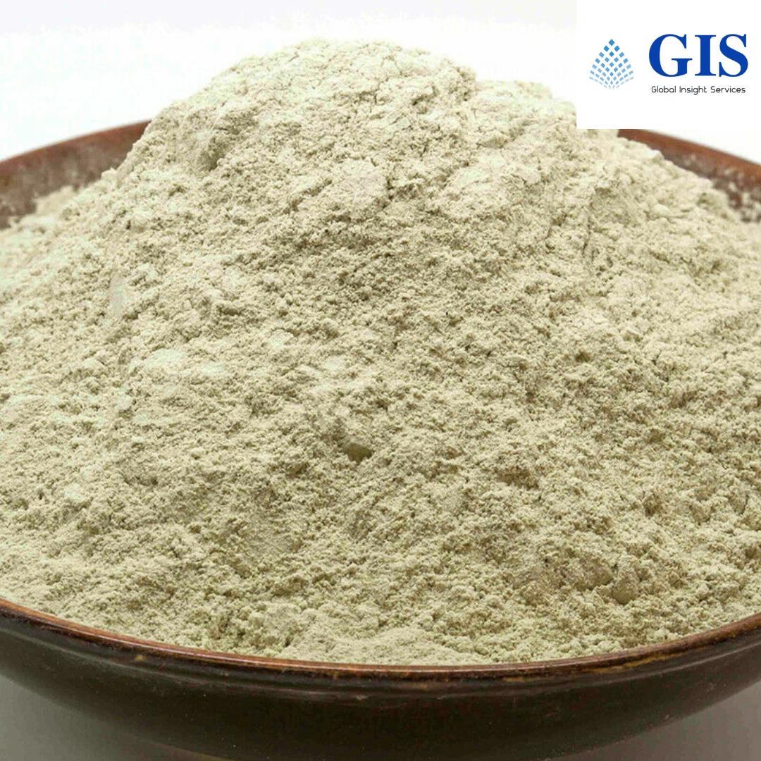 Organo-modified Bentonite Market