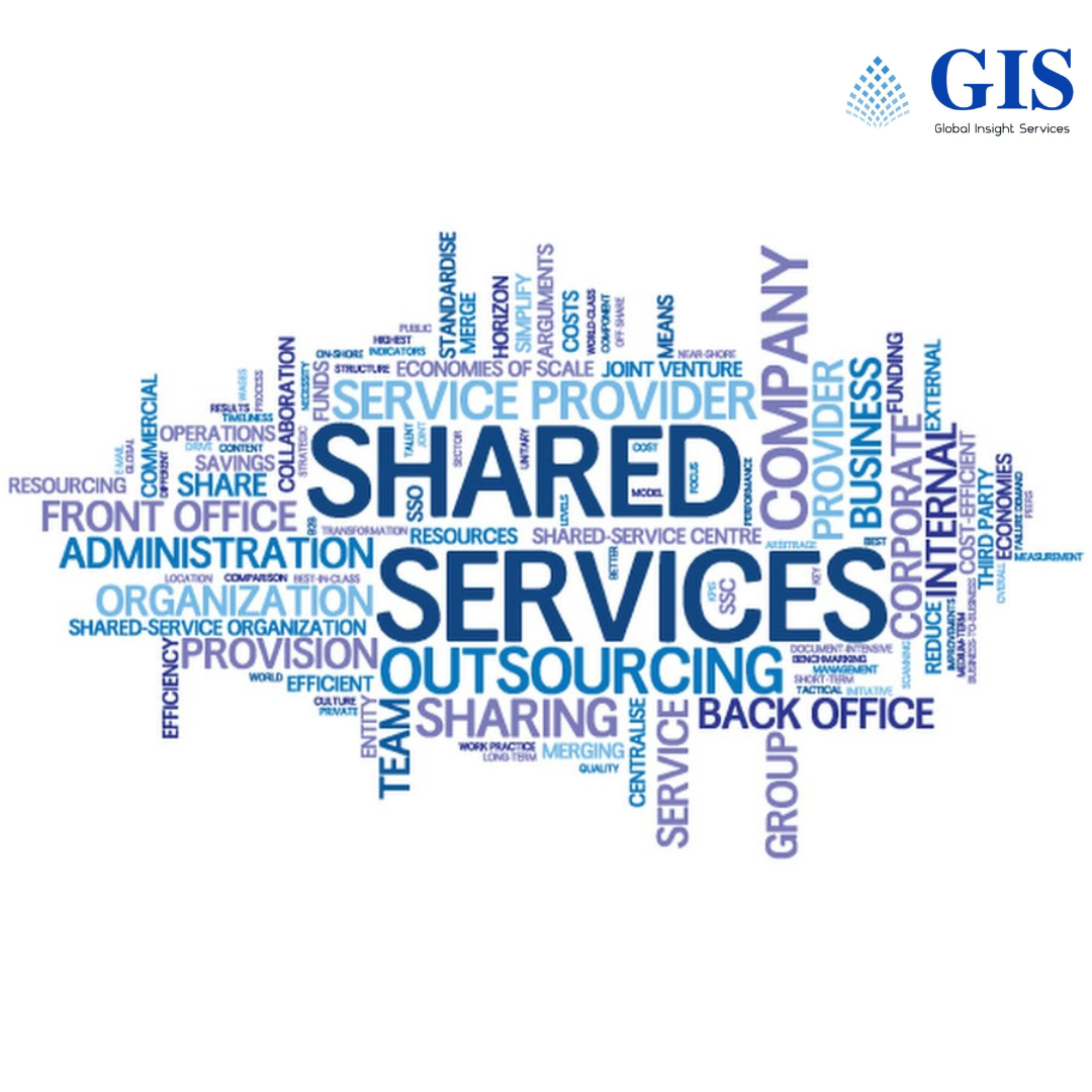 Shared Services Center Market