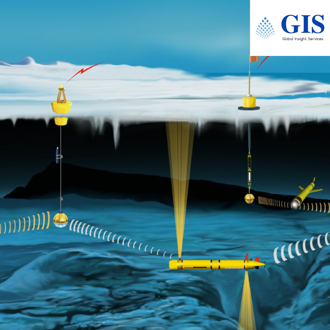 Underwater Communication System Market