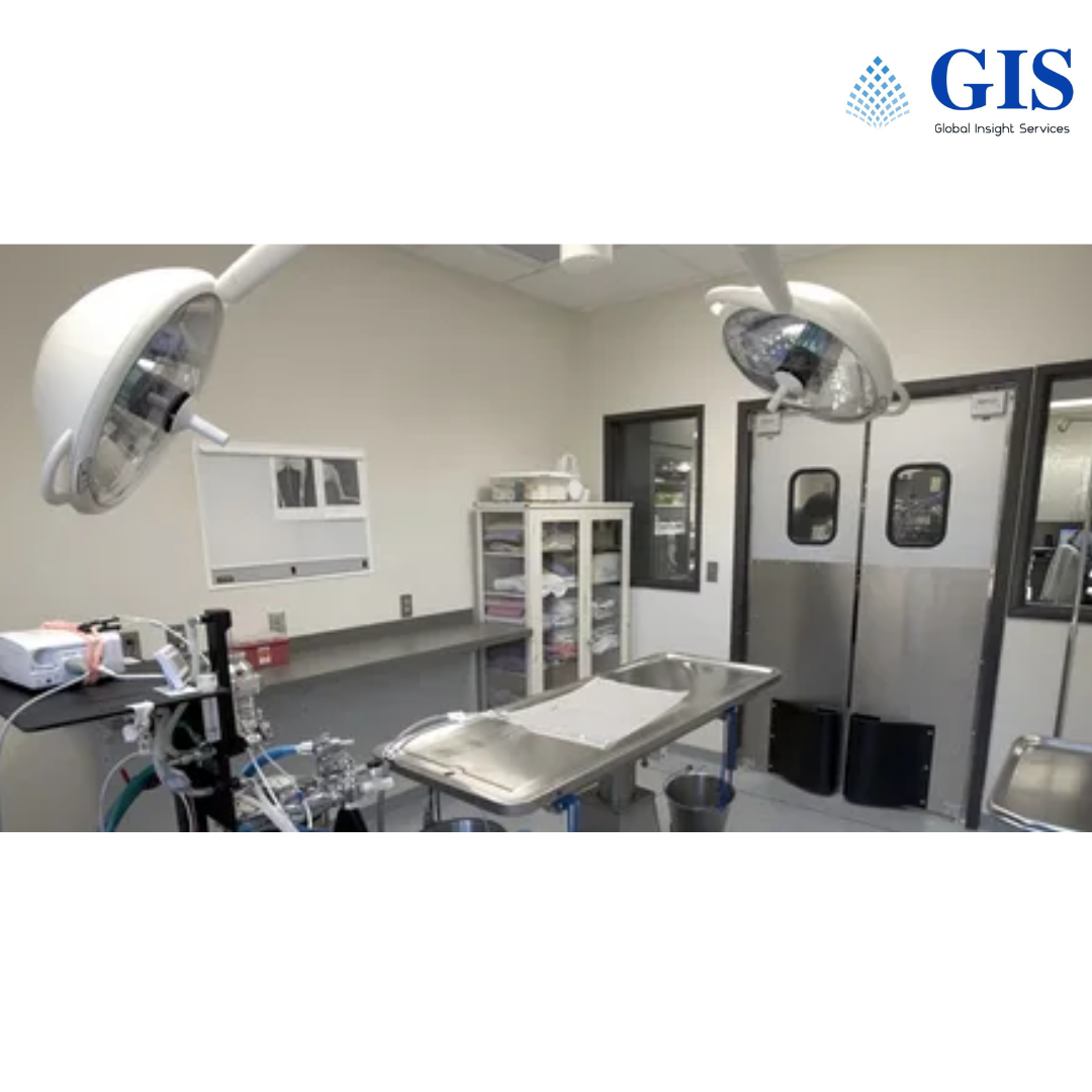 Veterinary Equipment and Supplies Market Analysis and Forecast to 2033