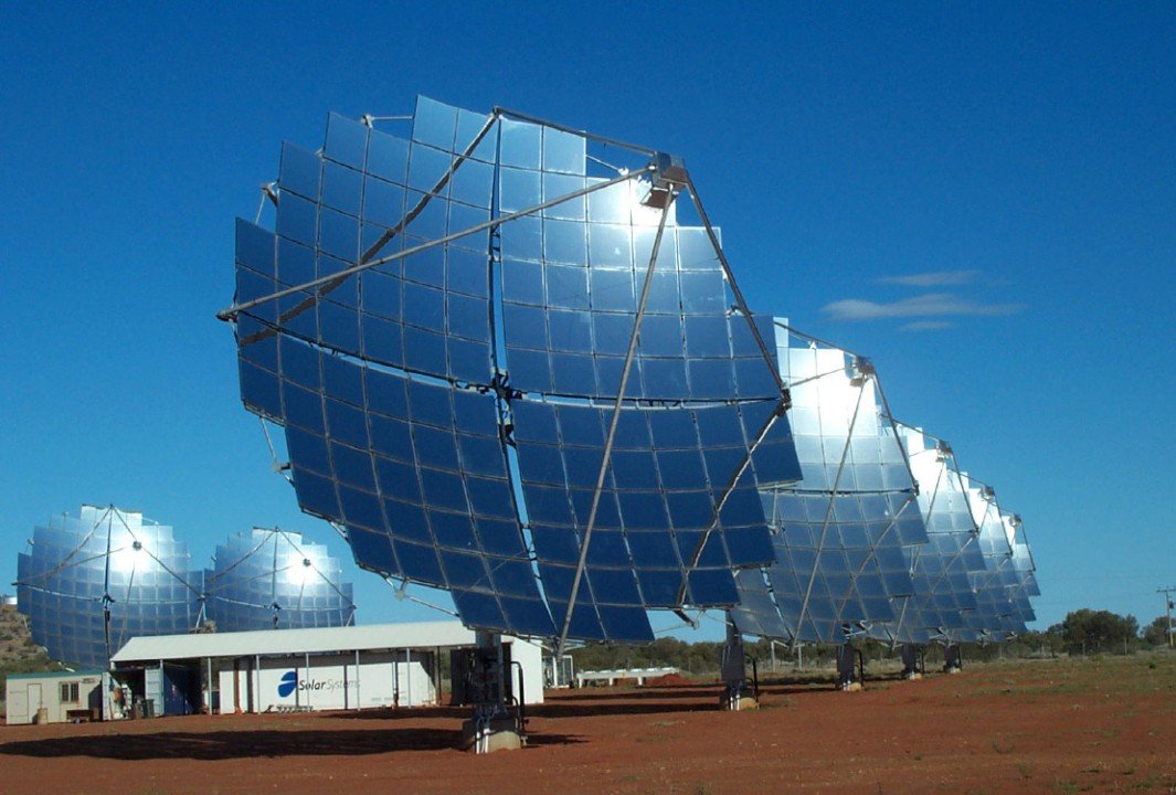 Concentrated Solar Power Market