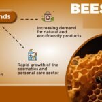 beeswax-market.jpg