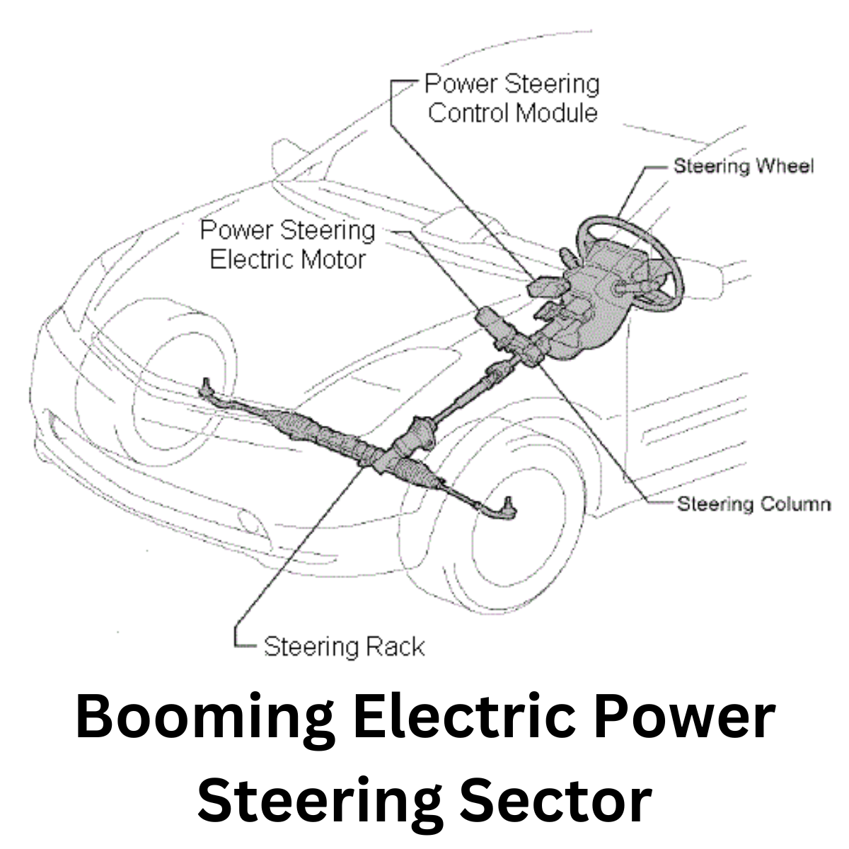 electric-power-steering-market-size-share-growth-report