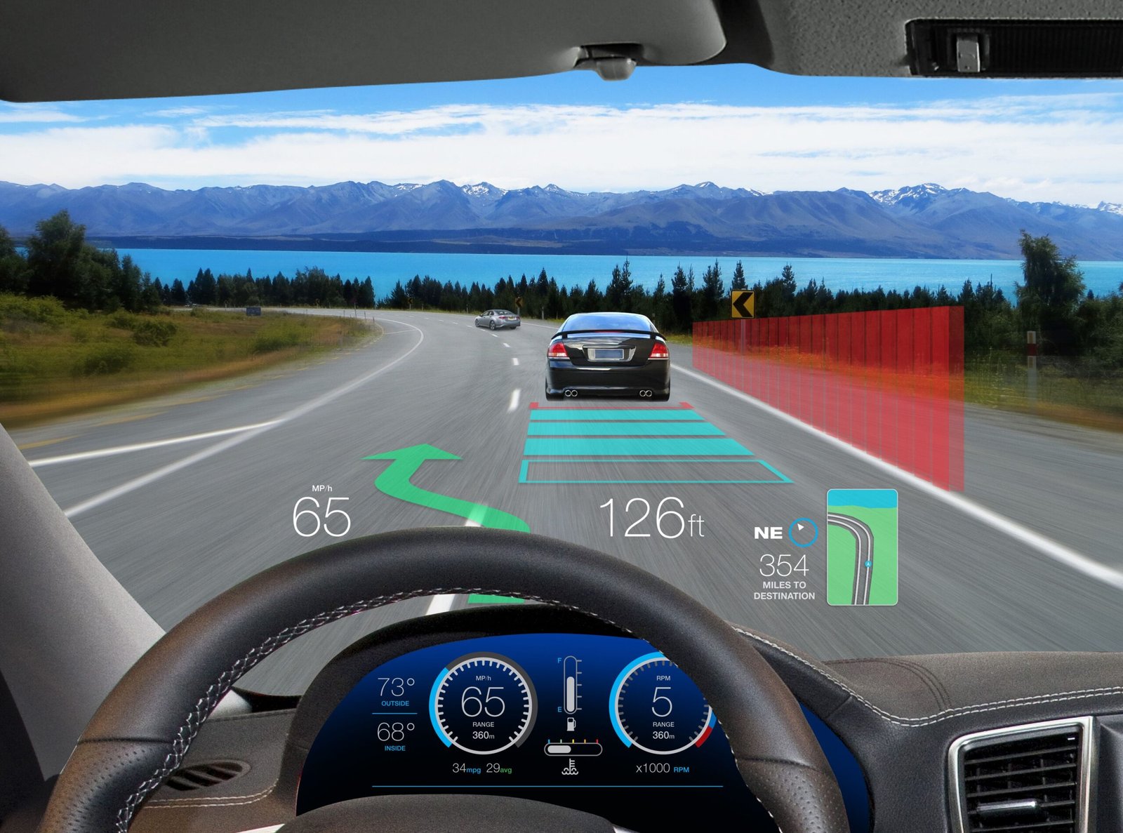 Head-Up Display Market