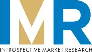 Petrochemicals Market