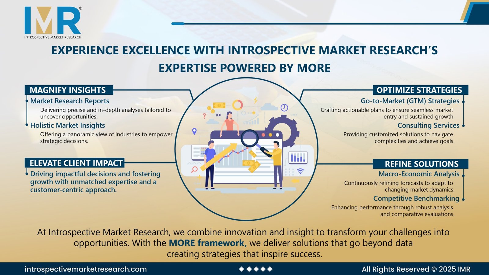 Automated Guided Vehicles (AGVs) Market