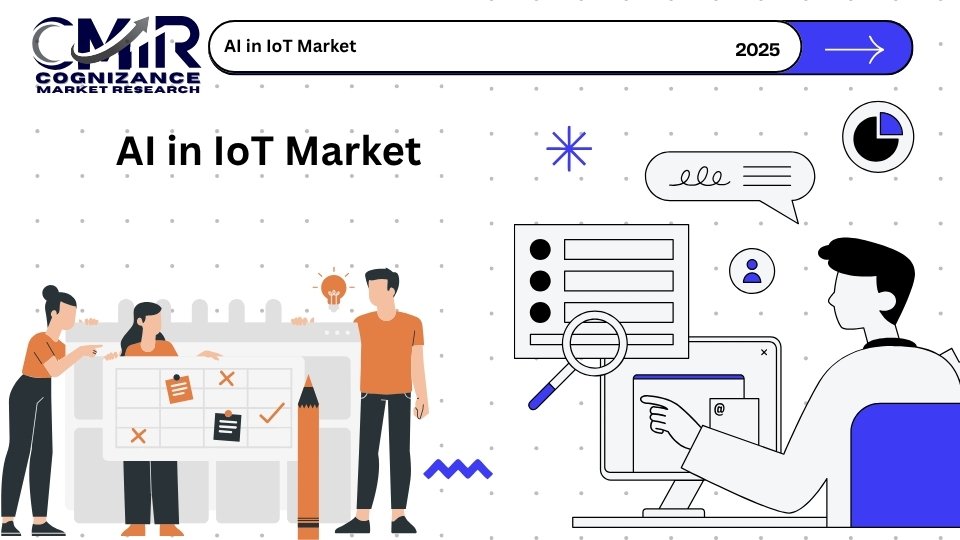 AI in IoT Market