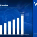 crispr-market-size-and-forecast-1740070764.webp